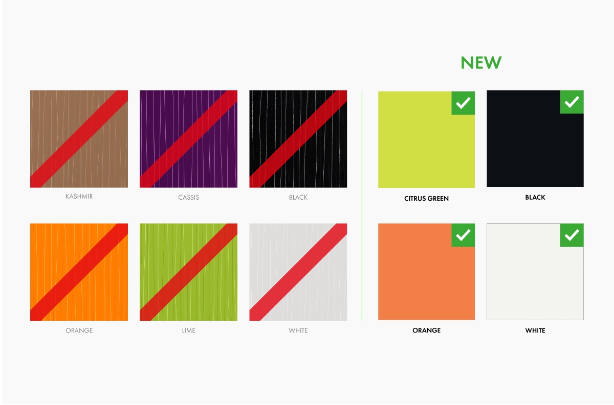 Changement de couleurs des stratifiés