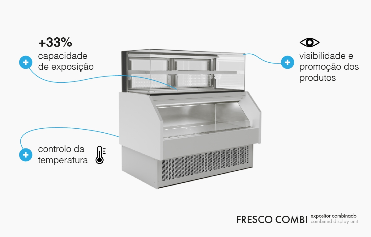 Modelo FRESCO COMBI