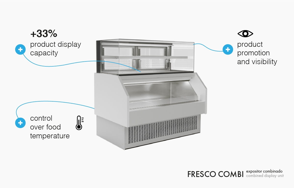 FRESCO COMBI model