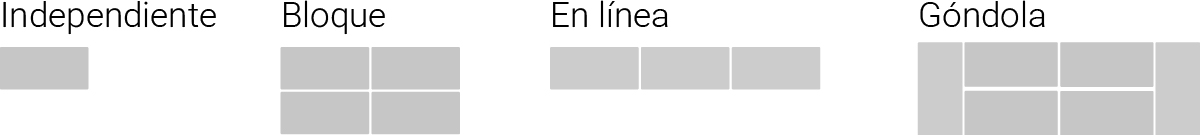 Esquema de las diferentes configuraciones de montaje: independiente, en l&iacute;nea o g&oacute;ndola